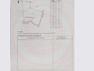 Cần bán 8,7 sào cao su đang thu hoạch   hưng phước, bù đốp, bình phước 0