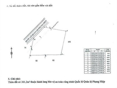 Đất đẹp   giá tốt   chính chủ cần bán tại đường quốc lộ quản lộ phụng hiệp, phường 2 0
