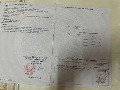 Đất đẹp  - giá đầu tư  cần bán nhanh  2 lô đất tại phường long thạnh mỹ  q. 9 cũ , tp. thủ đức, hcm 1