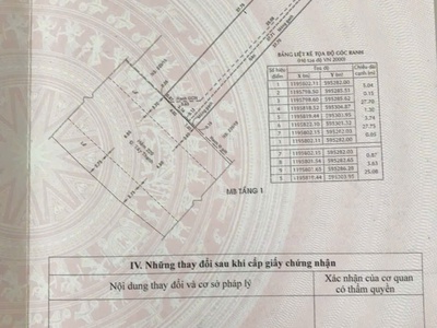 Cặp 229/15 - 17 tây thạnh , p. tây thạnh, tân phú xây dựng 7 lầu 4