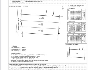 Thị trường bất động sản khánh hoà 3