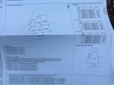 Chỉ 80 triệu có ngay 77 mét đất ở đường ô tô tại khánh hoà 4