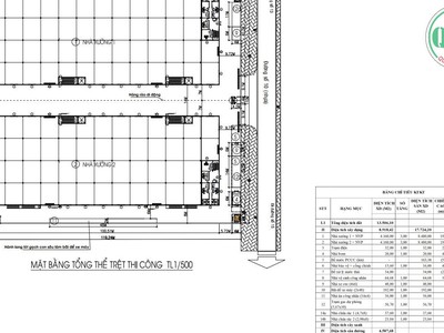 Cho thuê nhà xưởng 17.724 m2 KCN Hố Nai 3, Đồng Nai 0