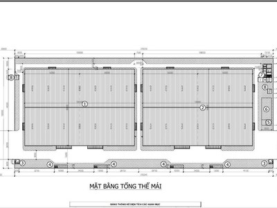  Cho thuê nhà xưởng mới xây 23.525 kcn thống nhất Dầu Giây, Đồng Nai 1