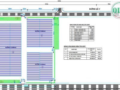 Cho thuê nhà xưởng khuôn viên 50.000 m  khu công nghiệp Long Đức, Long Thành Đồng Nai. 0