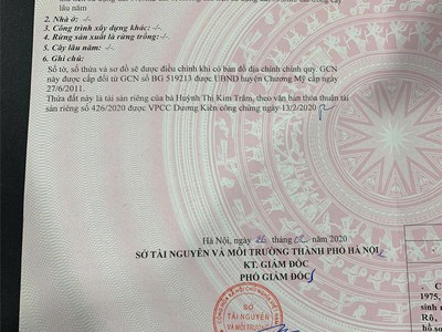 Đất đẹp - giá tốt - vị trí đắc địa tại khu tái định cư văn mỹ, hoàng văn thụ, chương mỹ, hà nội 0