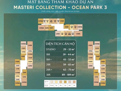 Quy trình sở hữu căn hộ masteri vin3 - khởi đầu hành trình   đặt cọc thiện chí, giữ ngay căn đẹp 1