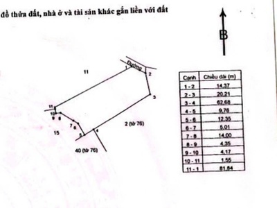 2600mv 300tc đường bê tông xe tải giá chỉ 700tr/s thôi ạ 2