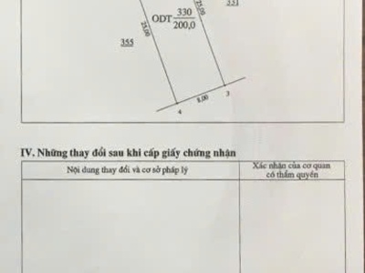 Chính chủ bán lô đất vị trí đẹp tại khu Bến Sơn, Thị trấn Yên Lập, Tỉnh Phú Thọ. 3