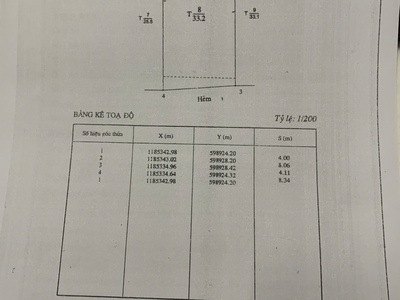 Bán nhà 1 trệt 1 gác suốt cách Nguyễn Văn Linh chỉ 100m nhà mới tinh 5
