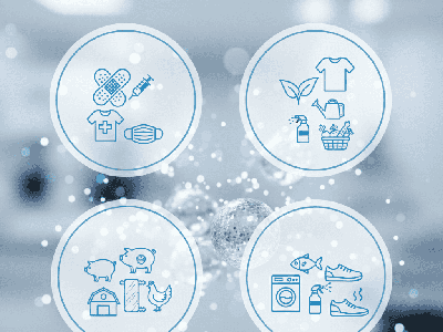 Nano bạc kháng khuẩn: Cơ chế hoạt động và ứng dụng trong thực tiễn 0