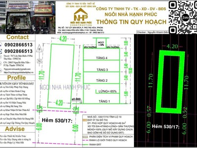 Chỉ 4,444 tỷ 2tầng  53m   4.2x13   tỉnh lộ 10 khu tên lửa 3pn aeon bt 2