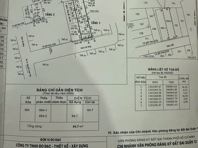 Bán cặp đất đẹp trần thị hè, hiệp thành, q12   full thổ   giá chỉ 4.2 tỷ/lô 3