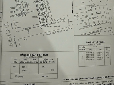 Bán cặp đất đẹp trần thị hè, hiệp thành, q12   full thổ   giá chỉ 4.2 tỷ/lô 4