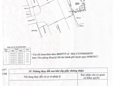 Ngộp bank bán gấp nhà  10.4x10.5  mặt tiền lê thị riêng, thới an, q.12   giá cực sốc‼ 4