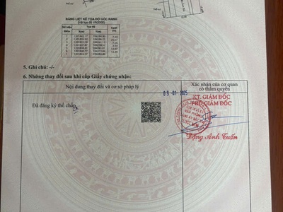 Cực vip   dòng tiền khủng mặt tiền nguyễn hữu cầu, trung chánh, hóc môn 4