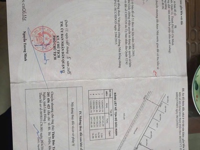 Đất đẹp  5x18  đường 9m có vỉa hè   khu nhà lầu cao cấp   1/ trần thị do, q12 2