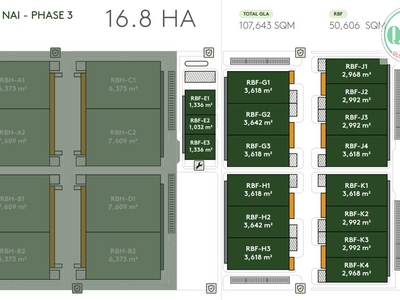 Cho thuê nhà xưởng   KCN HỐ NAI, TRẢNG BOM, ĐN   168.000m 4