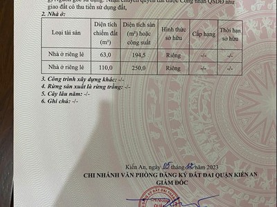 Bán nhà 213m  mặt đường trần thành ngọ   trung tâm hành chính kiến an, hải phòng   vừa ở vừa cho 4