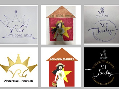 Tìm hiểu quy trình thiết kế logo giá rẻ chuyên nghiệp tại ThietKeWebChuyen.com 0