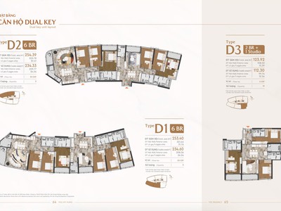 Giỏ hàng 4 căn duy nhất dualkey 6 phòng phủ dự án the regency phú mỹ hưng. đăng ký sở hữu ngay 2