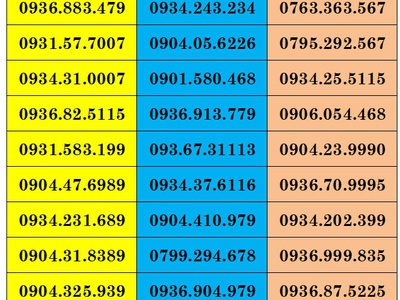 Xả lô sim trả trước mobifone giá siêu tốt cho ae hải phòng 8