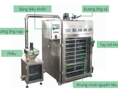 Lò xông khói xúc xích 100kg - làm chín   tạo màu chuẩn 0