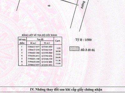 Chủ cần xử lý công việc gấp   bán nhanh đất mặt tiền võ văn hát, p. long trường, tp. thủ đức 3