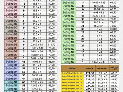 Nhà phố ngay làng đại học   mặt tiền đường thống nhất, phường đông hòa, tp. dĩ an, bình dương 4