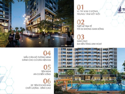 Dự án mới nhất, hot nhất - hàng hiếm Phạm Văn Đồng không thế tìm ra thêm 5