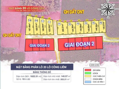  đất nền giá rẻ   ngay cạnh cụm công nghiệp công liêm đang hoạt động 1