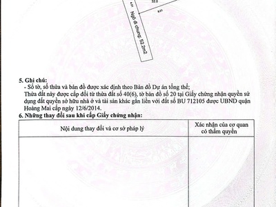 Bán nhà chính chủ sổ đỏ riêng phố đại từ, đại kim, hoàng mai, hà nội 0