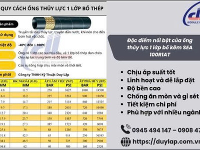 Ống thuỷ lực 1 lớp kẽm 0