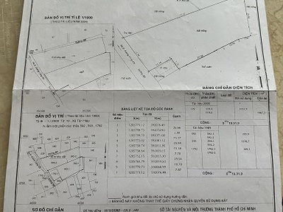 Chính chủ bán hoặc cho thuê đất mặt tiền tân hiệp hóc môn 4