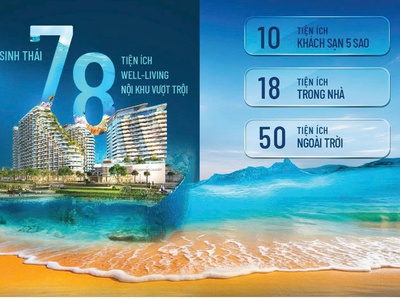 Nhận đặt Booking giữ chỗ căn hộ sở hữu lâu dài MEYPEARL HARMONY PHÚ QUỐC 4