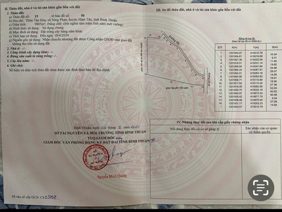 Chính chủ bán đất mặt tiền đẹp gần cao tốc dầu giây - phan thiết 0