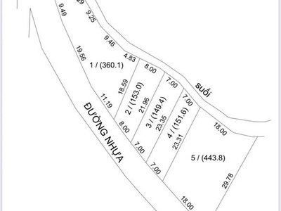 Chỉ 650tr có ngay lô đất ngang 7x27 có 80 thổ cư đường nhựa . tại suối rao- châu đức 1