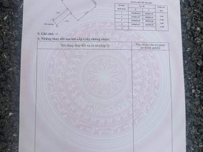 Bán đất mặt đường 353, Hòa Nghĩa, Dương Kinh, Hải Phòng. 0