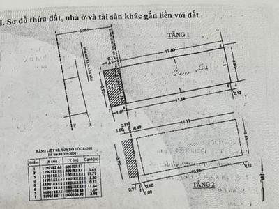 TT QUẬN 10 - Ngay ĐH Kinh Tế HCM - Khu PL, hẻm thông, 4x12, 2 lầu, 7 tỷ. 0