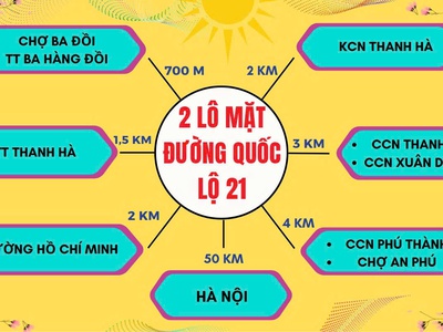 Siêu phẩm 134m mặt quốc lộ 21 trung tâm ba hàng đồi giá f0 chỉ 1 tỷ 5 5