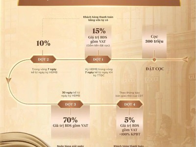 Nhà tân lập - noble palace tây thăng long đường hoàng quốc việt kéo dài 4