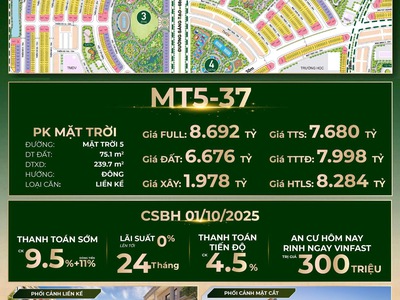 MT5-37 Tâm Điểm  Phân khu Thiên Hà - Vinhomes Dương kinh 0