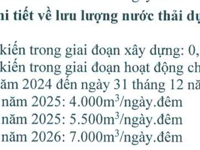 Cho thuê nhà xưởng   KCN MINH HƯNG SIKIKO, HỚN QUẢN, BP   81.500m 0