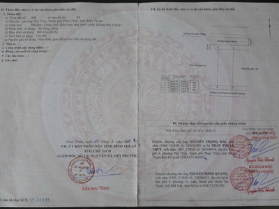 Tọa lạc trung tâm thành phố phan thiết.. với nhiều ý tưởng cho mảnh đất này... full thổ cư 1