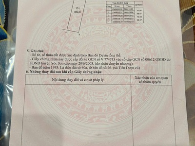 Sở hữu ngay lô đất đẹp - giá tốt - vị trí đắc địa tại thôn phú hà, xã sóc sơn, tphn 4