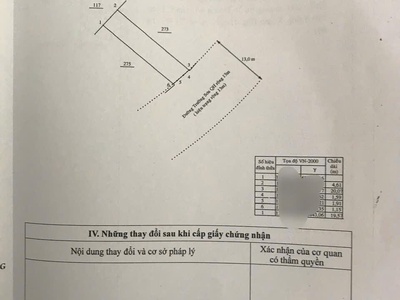 Hạ 1 tỷ bán nhà gần biển. chỉ 8,5tỷ đường trường sơn nhà 1 trệt. 1 lửng. 3 tầng lầu có thể lên 4