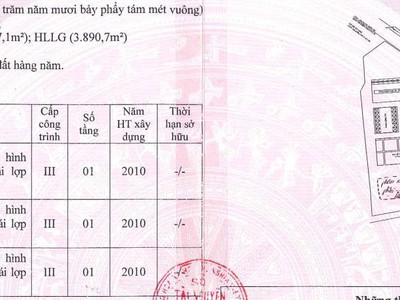  Cho thuê đất   nhà xưởng tổng diện tích 62.157 m  Hưng Hòa Bến Cát Bình Dương  5