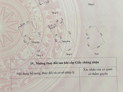 Bán căn thô 5 tầng mt 6,5m hoàng huy riverside, hồng bàng 0