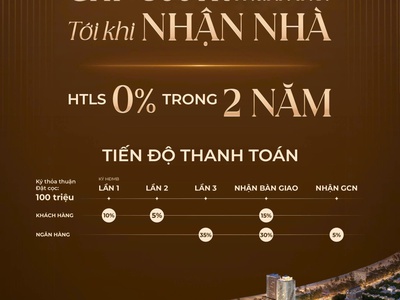 Quy nhơn-bán căn hộ tòa nhà q1 tower điểm đầu tư lý tưởng 0