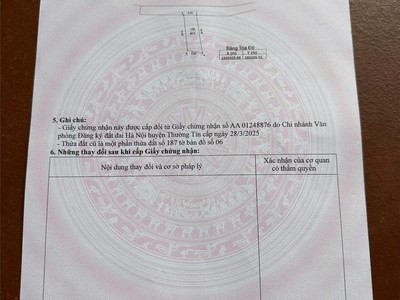 Sở hữu ngay đất đẹp - giá tốt - vị trí đắc địa tại chương dương, thường tín, hà nội 1